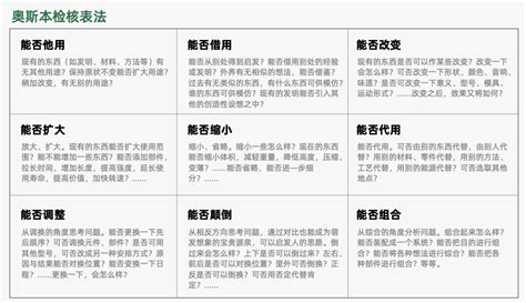 2023年策略人必备的108个营销模型（11.0版） | 运营派