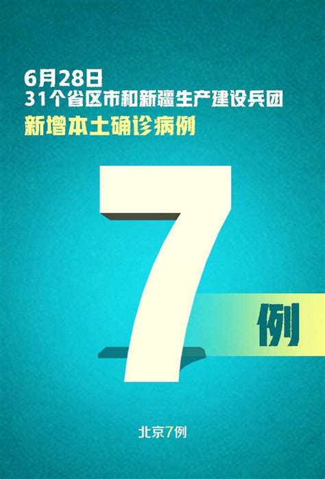 6月28日31省区市新增12例确诊- 上海本地宝