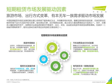 2020年中国租车市场发展现状及发展趋势分析[图]_智研咨询