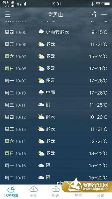一周天气预报15天,天津天气预报15天,天气预报15天_大山谷图库