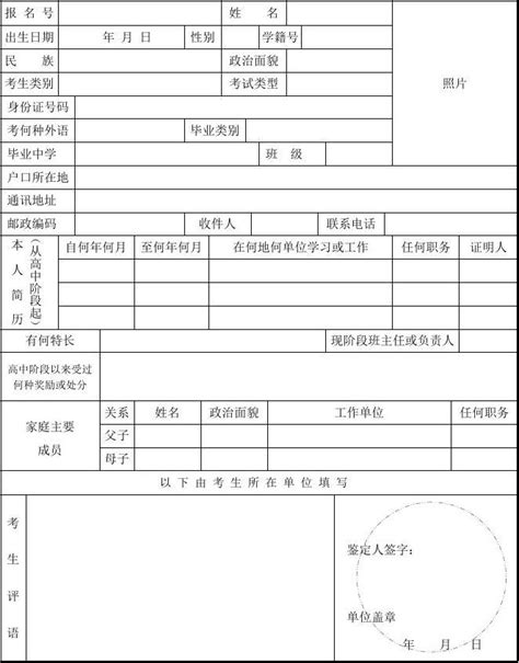 2019四川高考志愿填报系统怎么用？看这一篇就够了 - 论高考 - 四川升学规划网