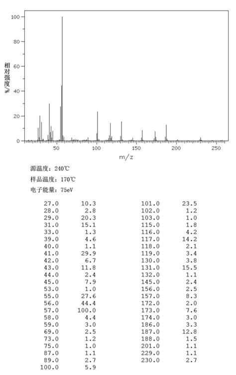 硼酸三丁酯,688-74-4，生产厂家，价格-lookchem