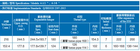+caisen 的图像结果