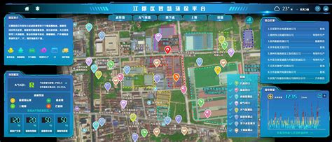 智慧环保系统-智慧园区平台-南京工大开元环保科技有限公司