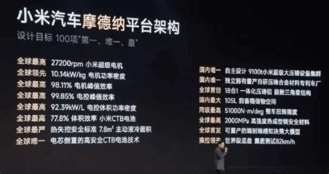 小米汽车定价19万、21万、23万、25万，对应的4种结局-新浪汽车