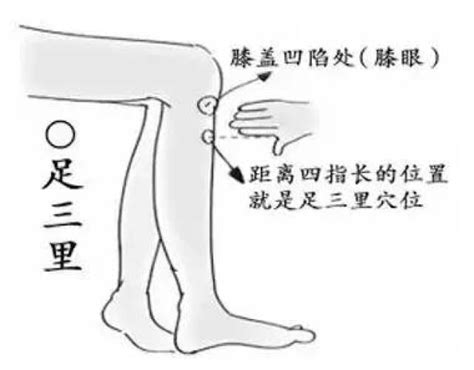 梁丘的准确位置图图片 梁丘的准确位置图图片