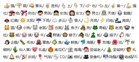Emoji微信表情QQ表情大全png图片