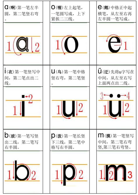 小学一年级拼音练习(根据汉字写拼音)_word文档在线阅读与下载_免费文档