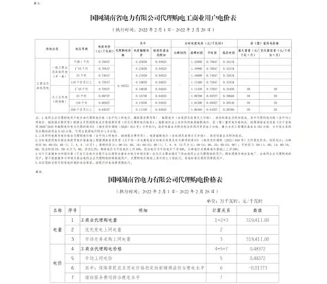 国网湖南省电力有限公司2023年10月代理购电价格公告