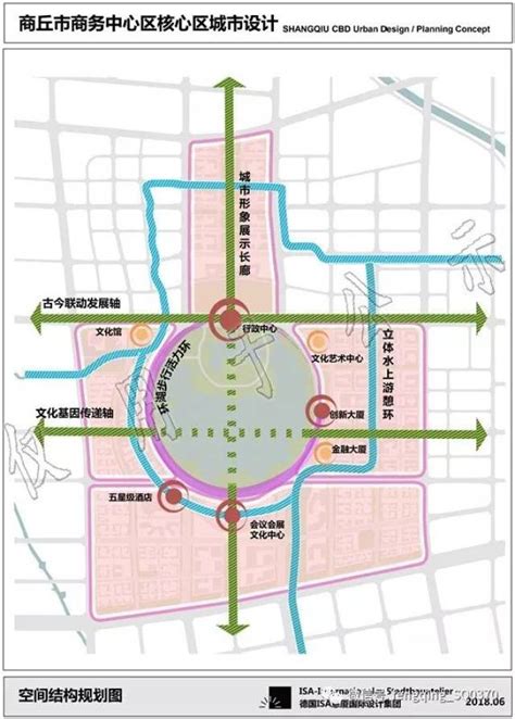 商丘市中心城区道路系统(含停车)规划