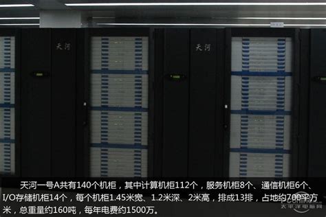 超级计算机“天河一号”：60亿人算一年 它一秒钟就算完_荔枝网新闻