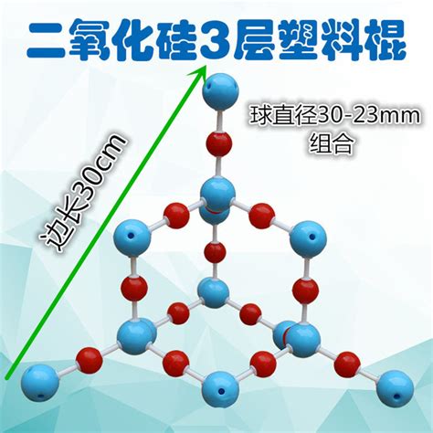二氧化硅(SiO2) 晶体基片 产品关键词:sio2基片;二氧化硅晶体
