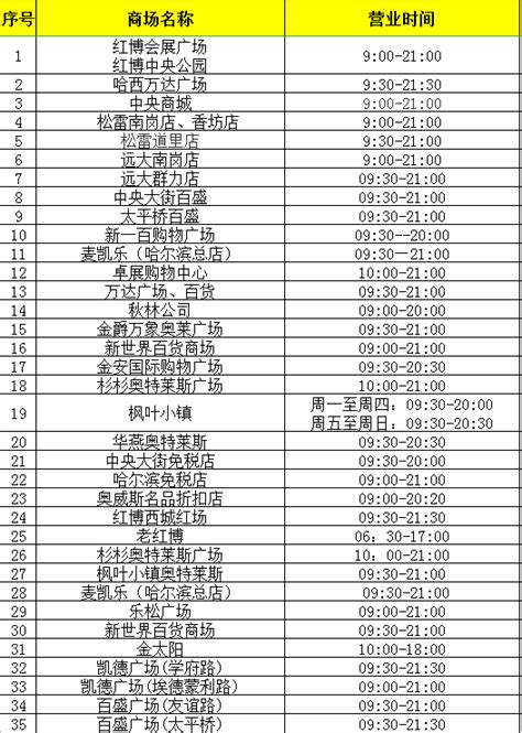 哈尔滨工程大学电话号码表Word模板下载_编号qabbjpjg_熊猫办公