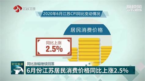 同比涨幅继续回落 6月份江苏居民消费价格同比上涨2.5%_荔枝网新闻