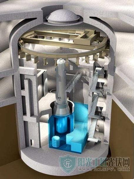 小型模块堆促进核电自动化发展