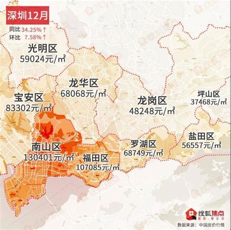 2021深圳新房价格预测分布图来了！春节看房必备！_均价