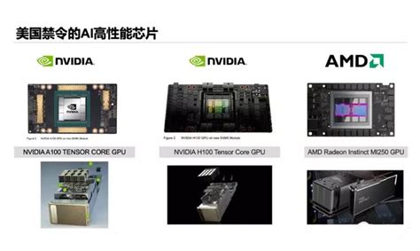 不过，随着美国的高端GPU对中国进行禁售后，也刺激了一些国产GPU厂商，大家努力研发GPU，也推出了一些好的产品。