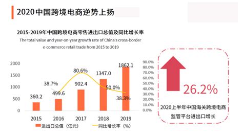 老板参谋-老板信赖的经营助手，已上线金蝶云APP