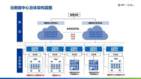 6个月建设大型云数据中心：被模糊的新基建与旧基建界限-中华能源网www.cnenergyw.com
