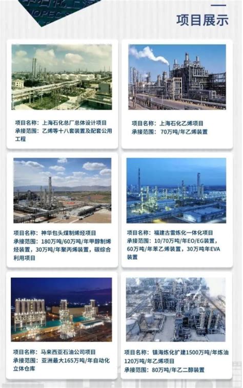 中国石化安庆石化公司2023年校园招聘简章（20230919简版）