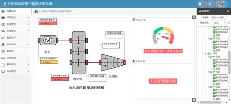 CMA设备状态监测与诊断分析系统-上海东昊测试技术有限公司