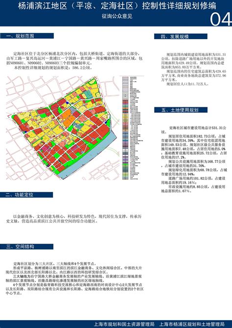 政务公开_上海杨浦_平凉街道C090103单元控制性详细规划03G街坊局部调整（实施深化）图则