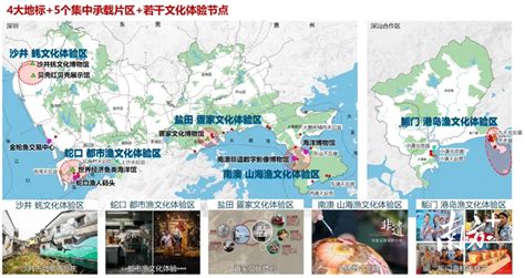 中国渔业地图大全！