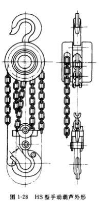 手拉葫芦结构图与运行原理--北京猎雕伟业起重设备有限公司