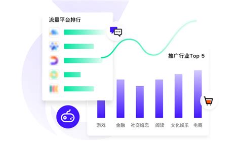 楚雄SEO优化_楚雄网络推广_楚雄网站优化_楚雄营销策划公司_云无限