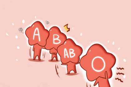 四大血型各有各自的特点,你是什么血型?不妨对照一下|血型|B型血|ab型血_新浪新闻
