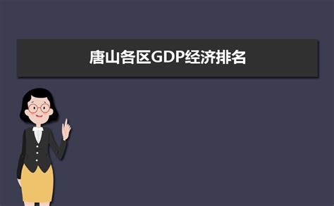 2023年唐山各区GDP经济排名,唐山各区排名