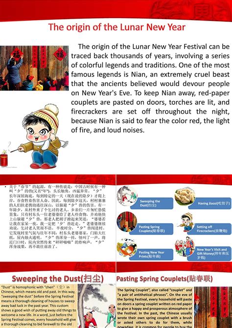 中国传统春节英文介绍PPT模板-PPT牛模板网