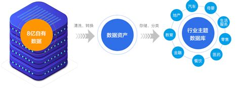 荆门网站设计推广公司(荆门市广告公司)_V优客