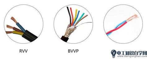 ZC-BVR电线和ZR-BVR电线有什么区别？-电工基础知识 - 电工知识网