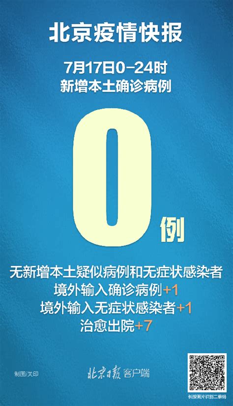 0！北京连续7天无本土新增，昨日新增境外输入1+1 - 新华网客户端