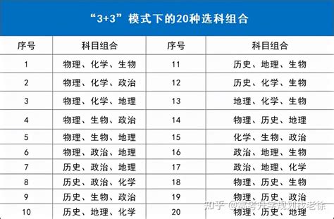 上海产业结构调整超额完成目标任务 全年调整1436项