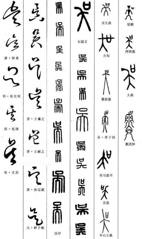 吴字的演化过程从甲骨文到行书