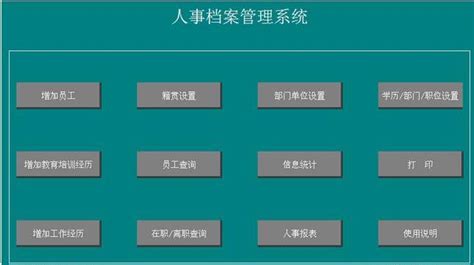 上海人事外包的基本报价，上海人事外包新价格_上海人事管理系统_施特伟科技(上海)有限公司