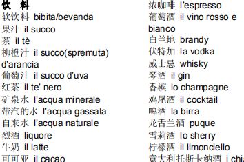 意大利语（语言） - 搜狗百科