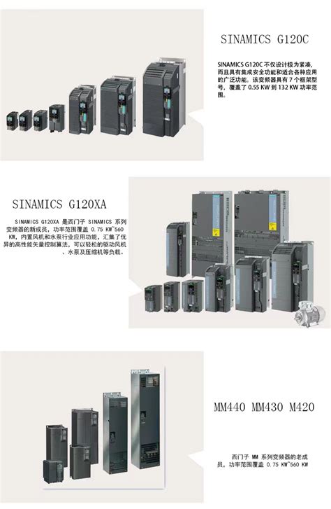 辽源西门子G120XA变频器 上海施承电气自动化有限公司-环保在线