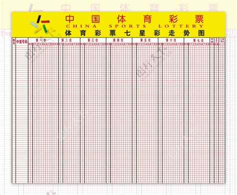 中彩网走势图表图片