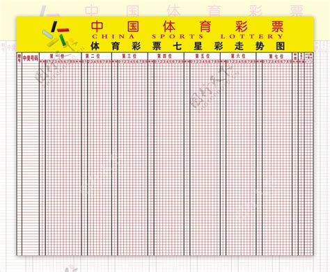 七星彩16152期东川500万中奖彩票_云南体彩网