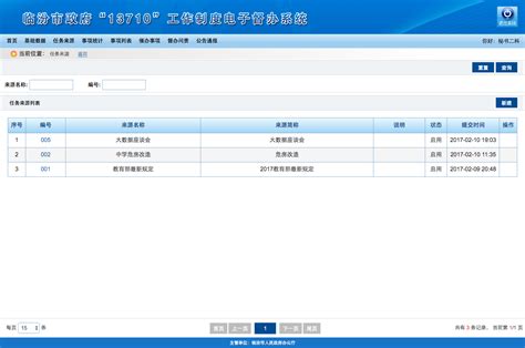山西临汾“13710”电子督办系统-案例库-通力平台