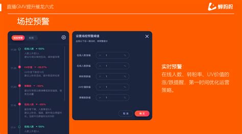 独家分享直播GMV提升6大招，核心玩法速度查看！-鸟哥笔记