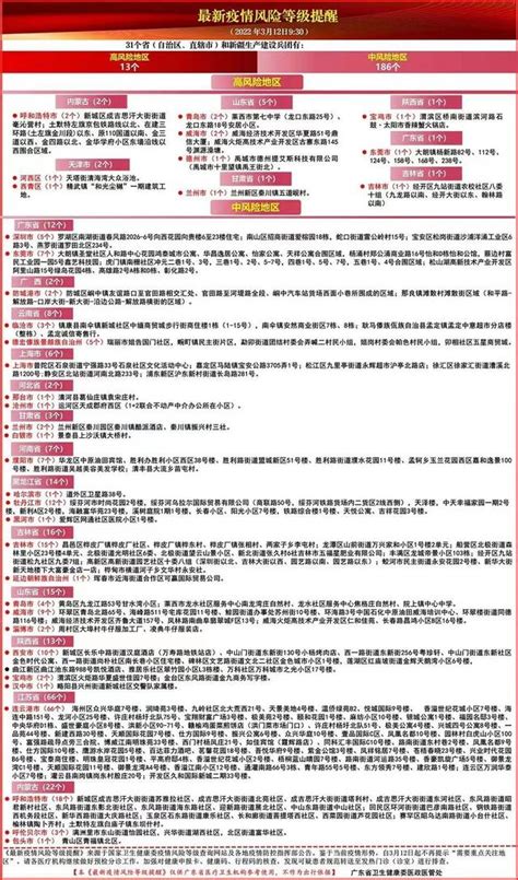 广州多区继续开展全员核酸检测-直播广东-荔枝网