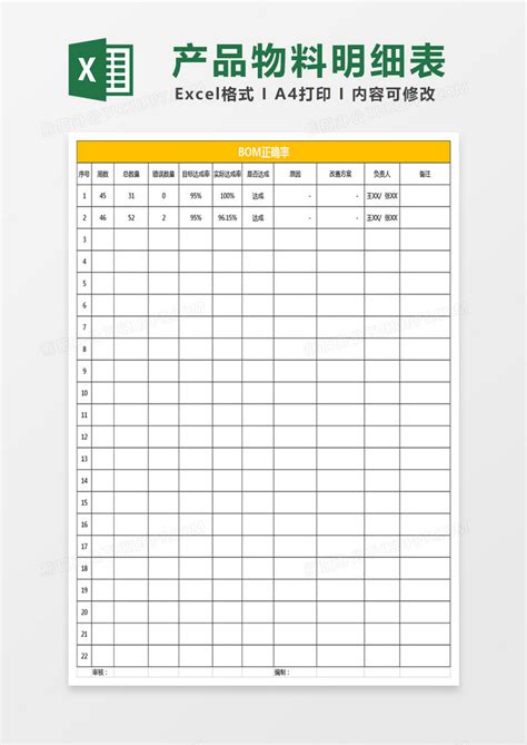 产品物料明细表bom表Excel模板下载_熊猫办公
