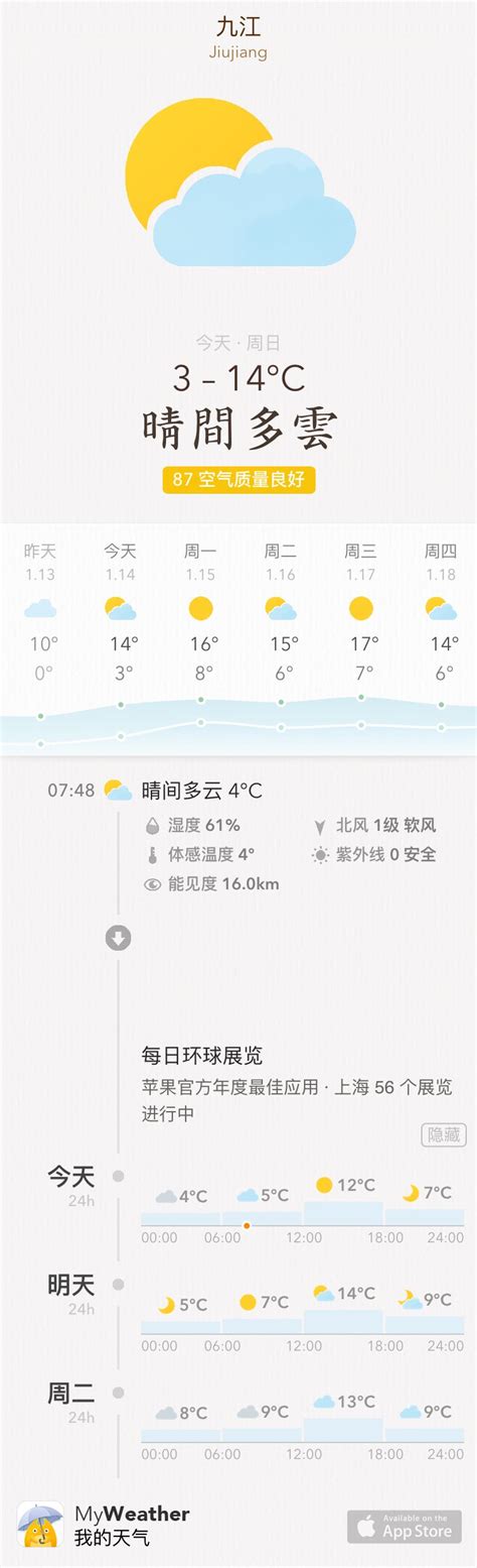 【天气指南】2018年01月14日星期日