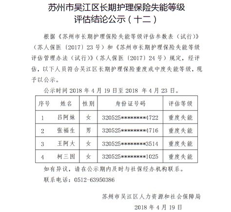 苏州市吴江区长期护理保险失能等级评估结论公示（十二）_社会保险