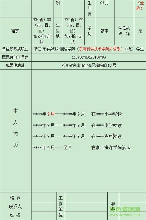 申请入党积极分子培养考察登记表excel格式下载-华军软件园