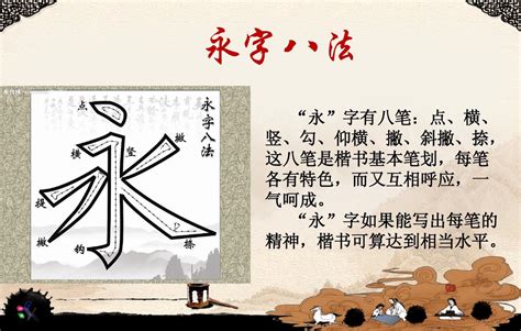 中国人就要学学怎么写好字！你知道“永字八法”吗？